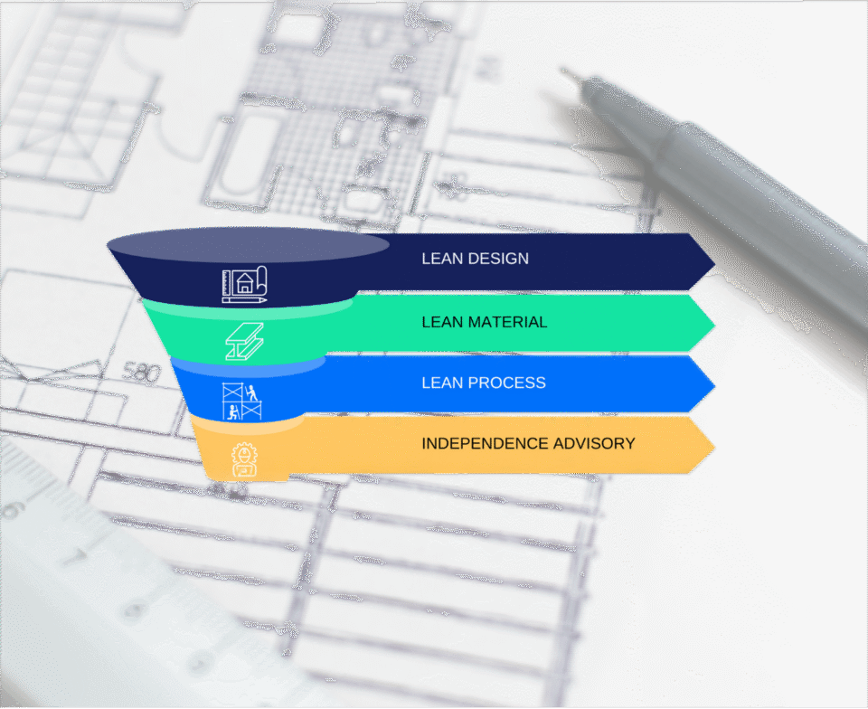 ลดตุ้นทุนก่อสร้าง ลดต้นทุนสร้างบ้าน (38)